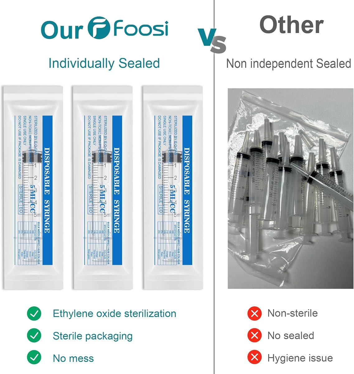 Foosi luer lock syringe tip with threaded collar